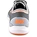 Nike Women's Flex Supreme Tr 3 Ankle-High Mesh Running Shoe