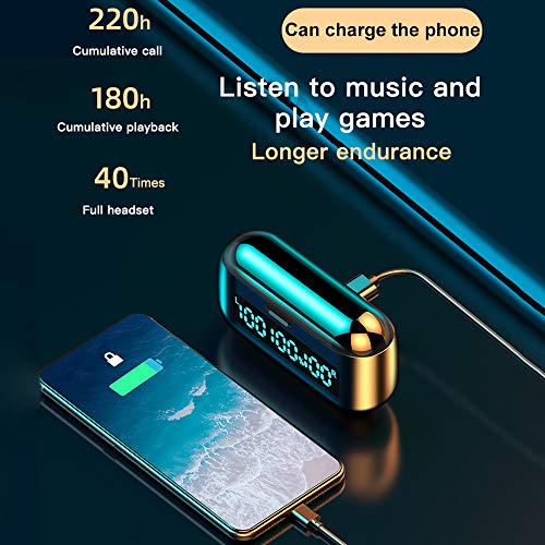 gdfh True Wireless Earbuds with Microphone, TWS 5.0 Bluetooth Headphones in-Ear Stereo Wireless Earphones with Microphone Binaural Calls, One-Step Pairing