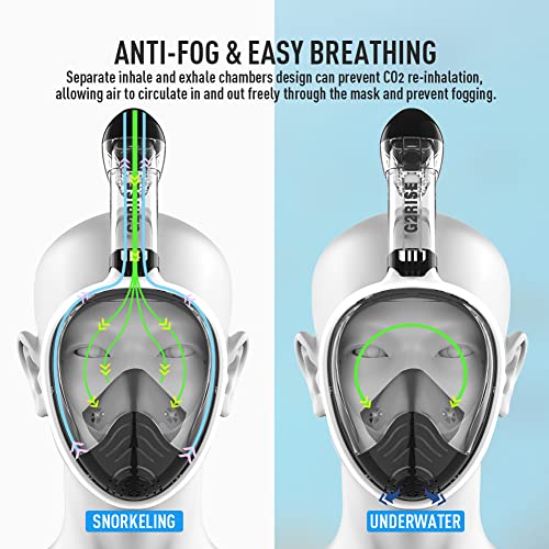 G2RISE SN01 Full Face Snorkel Mask with Detachable Camera Mount, Anti-Fog and Foldable Design, Advanced Breathing System for a Safe Adults/Kids Snorkeling Experience