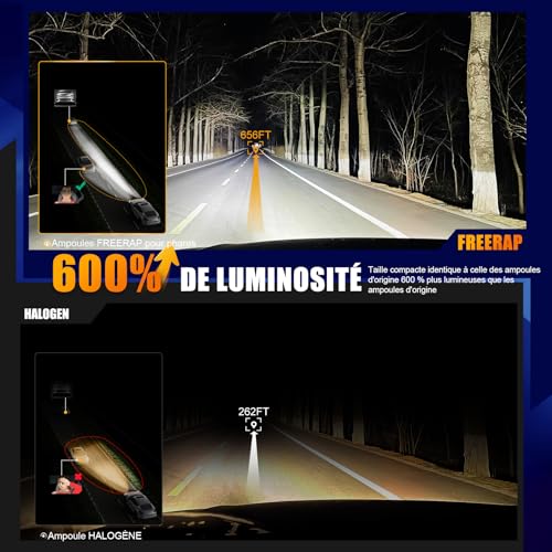 FREERAP H7 LED Bulb 36000LM 6500K Brighter, Size 1:1, 120W H7 LED with Fan, IP68 Waterproof, Plug and Play, Lifespan 70000 Hours, Pack of 2(H7)