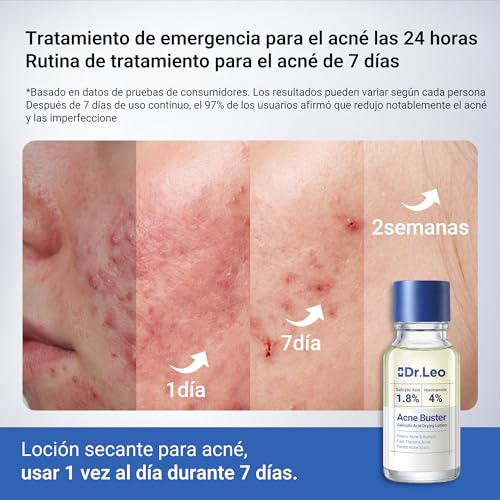 Dr.Leo Suero Anti-Acné con Ácido Salicílico 1.8% Loción secante para granos piel sensible propensa al acné Con Niacinamida alivio rápido atenúa manchas ideal para brotes nocturnos y menstruales 20 ml