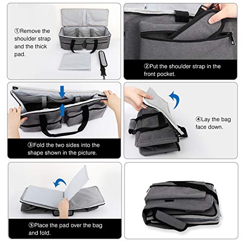 MoKo Carrying Bag for Cricut Explore Air 1 & Air 2 / Cricut Maker