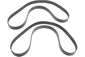 Grizzly T23071 Urethane Band Saw Tire for 17-Inch Band Saws