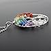 KISSPAT Tree of Life Pendant Necklace Handmade Chakra Gemstone Jewelry, Great Gift for Her (A-7Chakra)