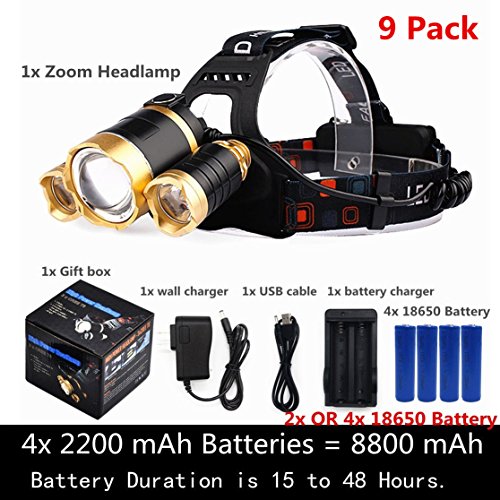 Top 10 Best Coon Hunting Lights Best of 2018 Reviews No Place