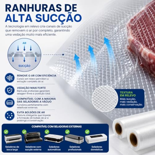 Kit 2 Rolo Saco a Vácuo com Ranhuras para Armazenamento de Alimentos BPA Free Kit com 2 Rolos Premium