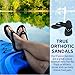Powerstep Men's Arch Support Orthotic Flip Flop Sandals with Shock Absorbing Sole, Lightweight Non-Slip Tread, Black, 10