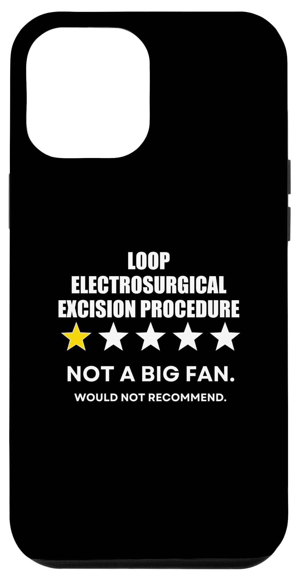 iPhone 14 Pro Max Loop electrosurgical excision procedure Not a Big Fan Case