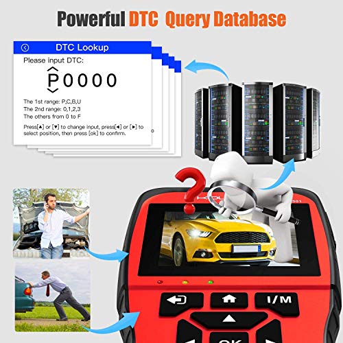 KOLSOL Code Reader OBDII Scan Tool for Universal Vehicles EOBD Automotive Scanner Diagnostic Tool KS501 (KS04-Red)