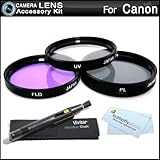 43mm Filter Kit for Canon VIXIA HF R800, HF R82, HF R80, HF R60, HF R600, HF R700, HF R72, HF R70 Camcorder Includes 43mm Multi-Coated 3 PC Filter Kit (UV, CPL, FLD) + LensPen Cleaning Kit + More