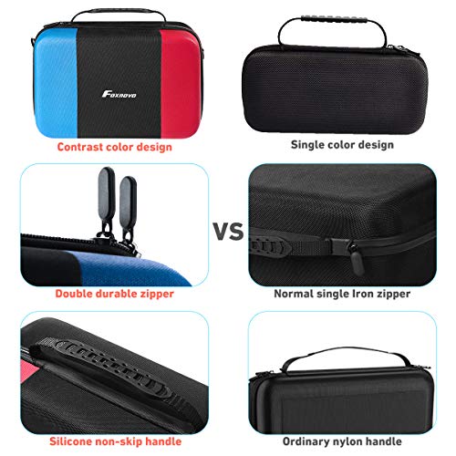 Foxnovo Carrying Case for Switch System, Durable Hard Protective Case Portable Travel Case with 18 Cartridge Holders for Game Cards, Switch Console, Joy-Con Grip and Other Switch Accessories