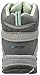 Hi-Tec Women's Altitude Lite I WP Hiking Boot, Charcoal/Cool Grey/Lichen,9.5 M US