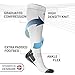 DANISH ENDURANCE Graduated Compression Socks (White 1 Pair, US Women 8-10 // US Men 6.5-8.5)