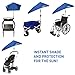 SolPro Clamp-On Shade Umbrella – 4 Way Clamp Umbrella with 360 Degree Swivel and Push Button Hinge. Great for Beach Chairs, Bleachers, Strollers, Wagons, Wheel Chairs or Golf Carts-Blue