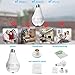 Lenyes Light Bulb Camera 960P Security Hidden with Night Visions Motion Detection HD 360 Panoramic Security System Camera,1.3MP(White)