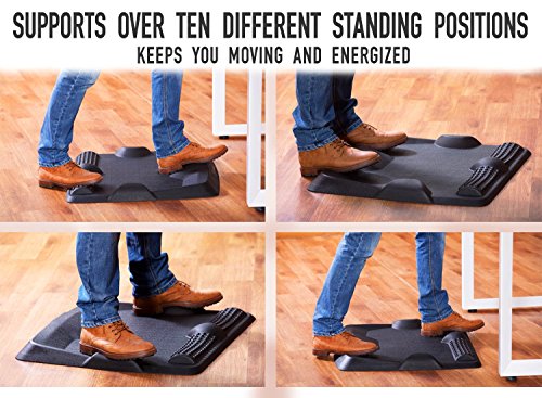 Ergohead Standing Desk Mat - Not-Flat Anti Fatigue Mat For Stand Up Desk, Ergonomically Engineered, Purple