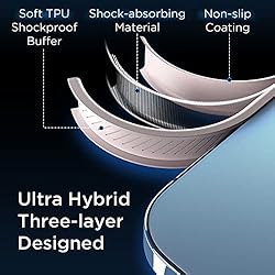 [2024 New] for iPhone 13 Pro Case with