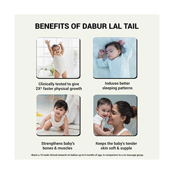 dabur lal tail use age limit