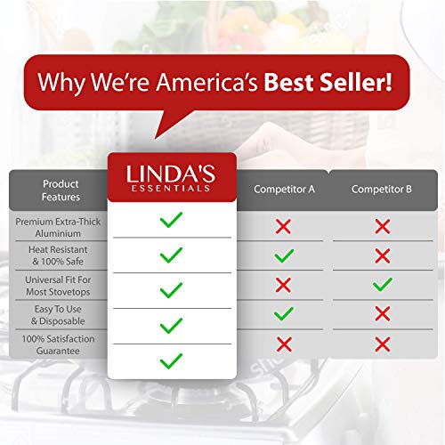 Gas Stove Burner Covers by Linda’s Essentials (50 Pack) Disposable