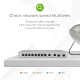 Zyxel XGS1010-12 12-Port Unmanaged Switch 2.5G and 10G SFP+ Desktop Wallmount view 4