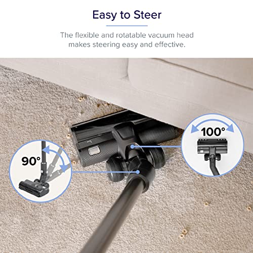 LEVOIT Vacuum Cleaner, Smart Stick Cordless Vac with 23 kPa Powerful