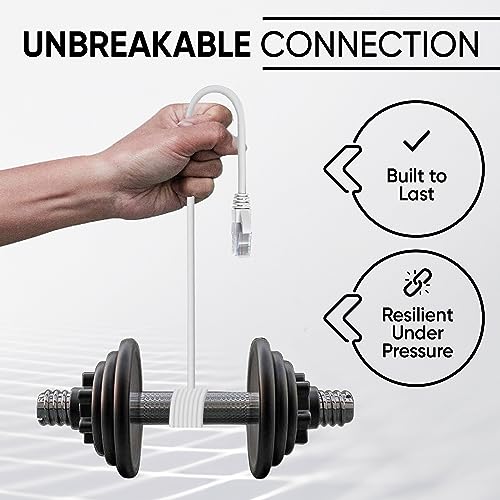 Mr. Tronic Cat 6 Ethernet Cable 35m, LAN Network Cable with RJ45 Connectors for Fast and Reliable Internet Connection, with AWG24 Connection | Cat6 CCA UTP Internet (35 Meters, White)