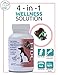 1TDC WorksSoWell Dual Action Joint Supplement for Dogs & Cats - Hip and Joint Supplement for Large Breed & Small Breed - Also Great for Oral Health - Muscle & Stamina Recovery & Arthritis - 60ct