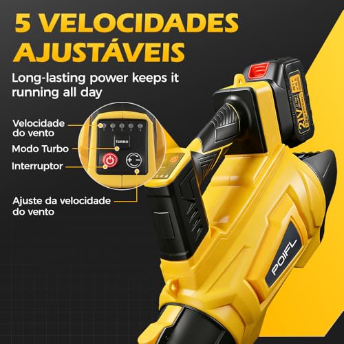 YARUIKE Soprador de Folhas, Soprador de Folhas Elétrico Sem Fio com 2 Baterias e Carregador, 5 Modos de Velocidade, Limpeza de Pátios, Sopradores para Cuidados com o Gramado e Poeira