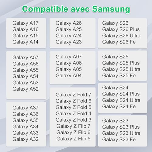 25W Type C Fast Charge Charger Compatible with Samsung Galaxy A15 A16 A17 A54 A55 A56 A35 A36 A25, S24 S23 A22 S22 S21 S20 FE Mobile Phone USB-C Plug Power Adapter with Cable 1.5 m