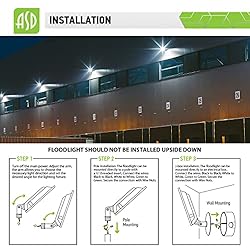 ASD 20W LED Flood Light Outdoor, 120V 2040 Lm 5000K