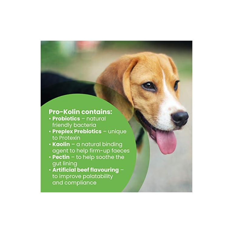 Protexin pet health ProKolin for Dogs and Cats Probiotic Paste and