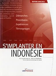 S'implanter en Indonésie