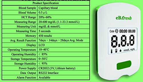 eBfresh-eB-F01-Blood-Glucose-MonitorMeter-KitStripsLancetsCase-Starter-Pack-Ideal-Glucometer-for-UK-Diabetics-mmoll-or-mgdl-Measurement-No-I-am-not-Diabetic