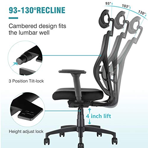 MOLENTS Ergonomic Executive Office Chair HighBack Computer Chair with