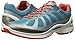 ECCO Women's Biom Fjuel Racer Cross Trainer, Silver Metallic/Capri Breeze/Coral Blush, 39 EU/8-8.5 M US