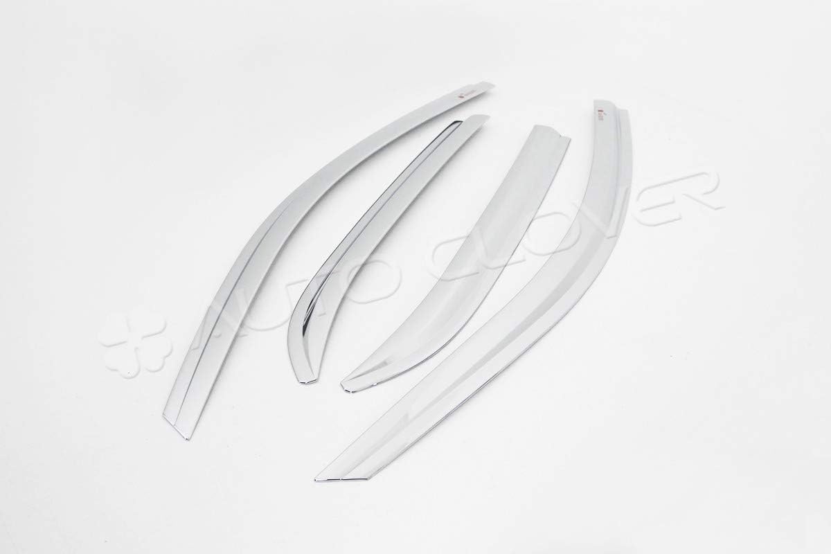 Autoclover Chrome Wind Deflectors Set for Hyundai i20 2015+ (4 pieces