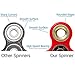 Tri Fidget Hand Spinner/Ultra Fast Bearings/Toy Great Gift- Perfect For Relieving Stress, Anxiety and Killing Time. (Red)