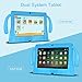 Xgody 7 inch Kids Tablet PC Quad Core Android 8.1 1GB RAM 16GB ROM Touch Screen with WiFi Pre-Loaded 3D Game Dual Camera Bluethumb 2