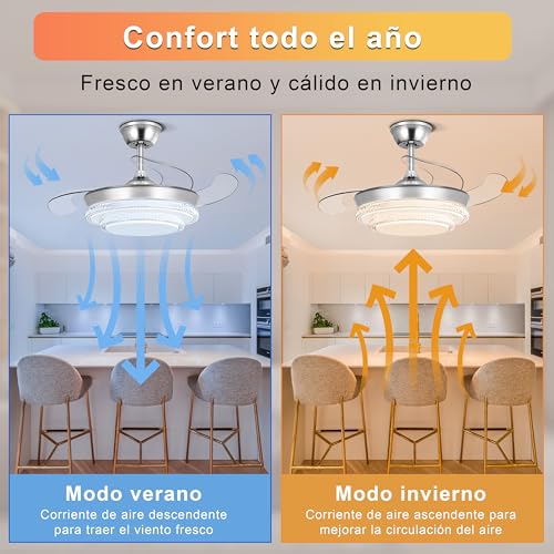 Ohniyou Ventilador de Techo Retráctil de 36 Pulgadas con Luz y Control Remoto, 6 Velocidades, Luz Regulable, Motor Reversible, Ventilador de Techo Moderno para Dormitorio Sala de Estar, Plateado