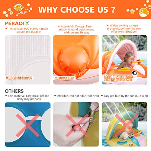 Peradix Baby Pool Float with Canopy Sunshade, Whale Theme Infants Water Toys Inflatable Swimming Ring for Toddlers in Summer, with Bonus Sunhat & Sand Play Molds Toys - Thumbnail 2