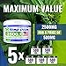 Pain Relief Hemp Cream 2500 Mg - Hemp Extract Cream for Inflammation & Sore Muscles - Natural Joint, Arthritis & Back Pain Support - Made in USA - Arnica, MSM, Turmeric - Best for Skin Health