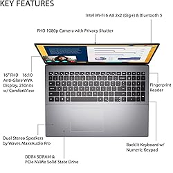Dell 2022 Newest Vostro 5620 Business