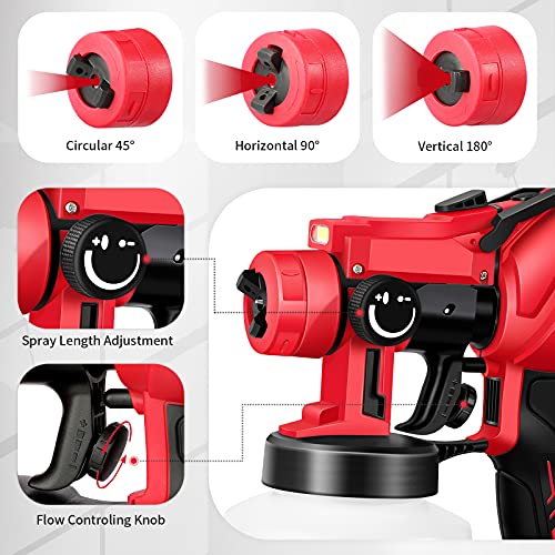 AVID POWER Paint Sprayer, 700W Spray Paint Gun, HVLP Electric Spray Gun with 1200ml Container