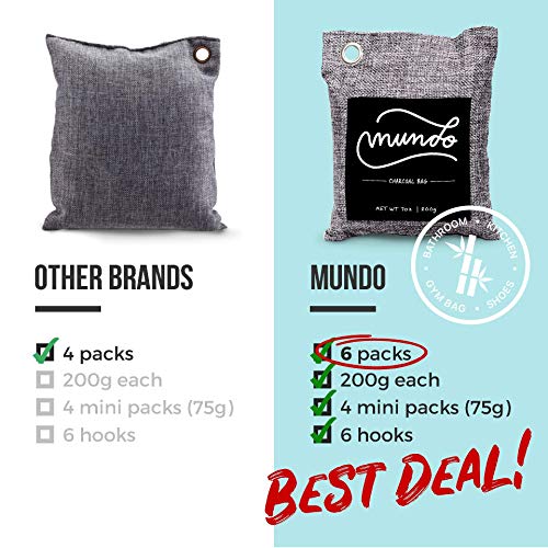 Mundo Bamboo Charcoal Air Purifying Bag 16 Piece Kit (6x200g, 4x75g & 6 hooks) Powerful