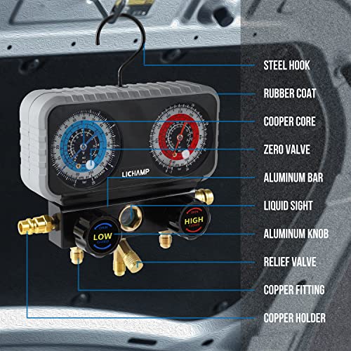 Lichamp AC Gauges, A/C Manifold Gauge Set for R134a R22 R12 R502