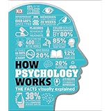 How Psychology Works: The Facts Visually Explained (How Things Work)