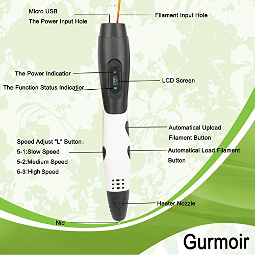 3D Pen by Gurmoir,3D Printing Pen with LCD Display Bonus 10 pcs Random 3D Drawing Stencils Paper Models,Perfect for Kids Adults,Compatible with 1.75mm PLA/ABS Filament Refills(Black and White)