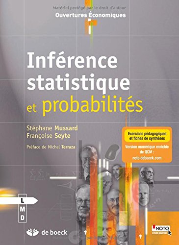 Inférence statistique et probabilités