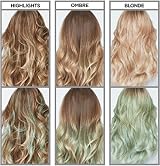 L'Oreal Colorista Mint Green Washout Semi-Permanent Hair Dye 1-2 weeks view 2