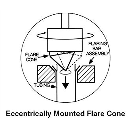 37 Degree Flaring Tool for Stainless Steel Line